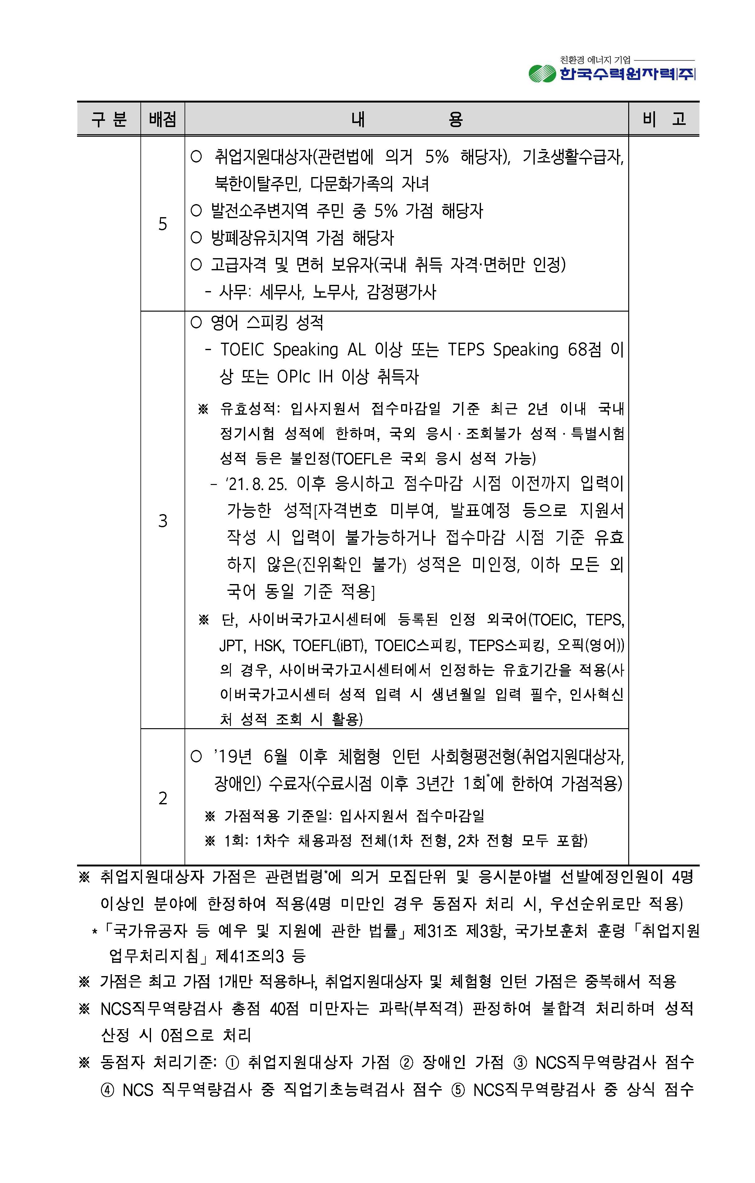 2023년 8월 11일 한국수력원자력-사회형평전형_페이지_05.jpg
