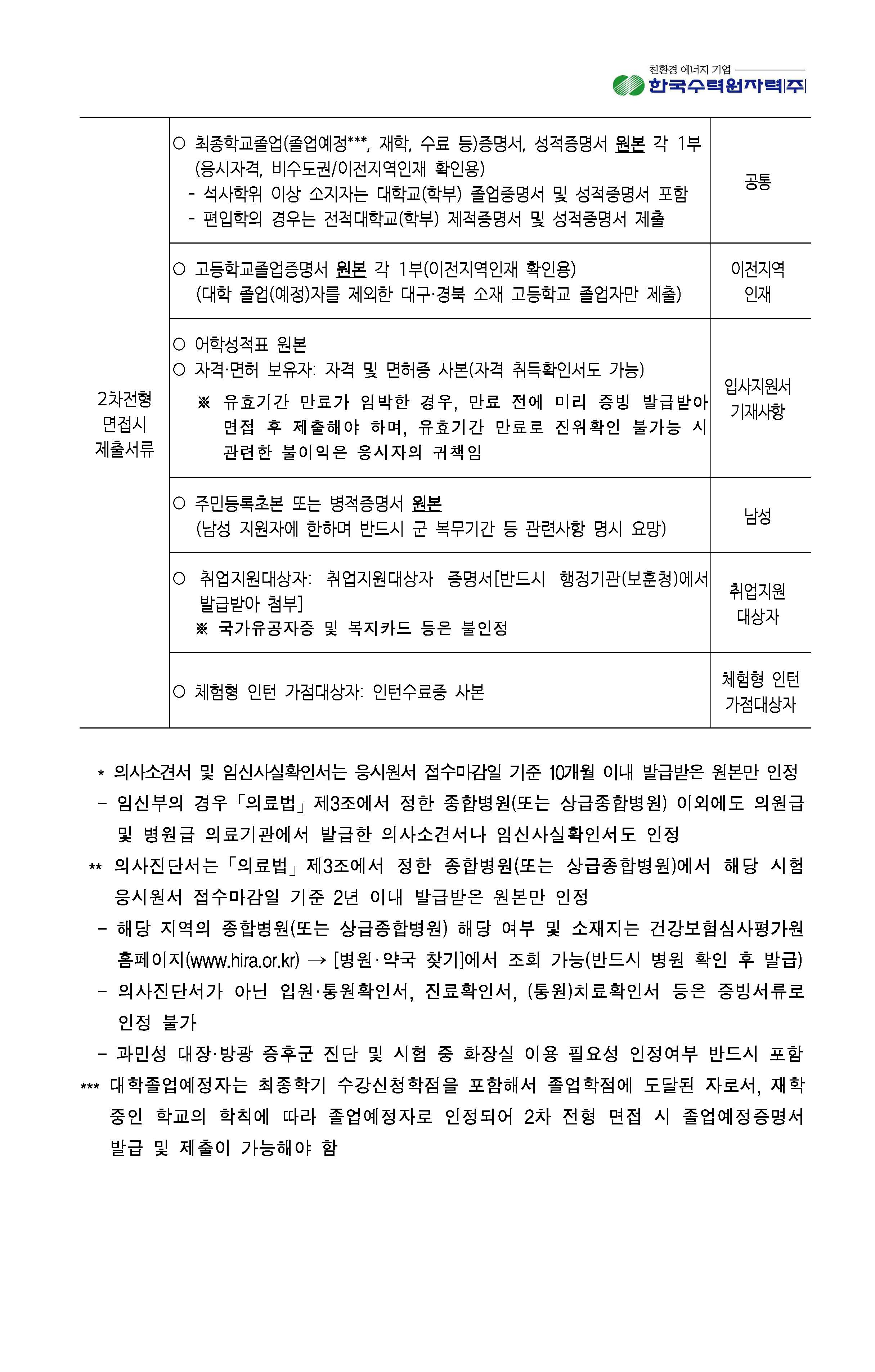 2023년 8월 11일 한국수력원자력-보훈_페이지_10.jpg