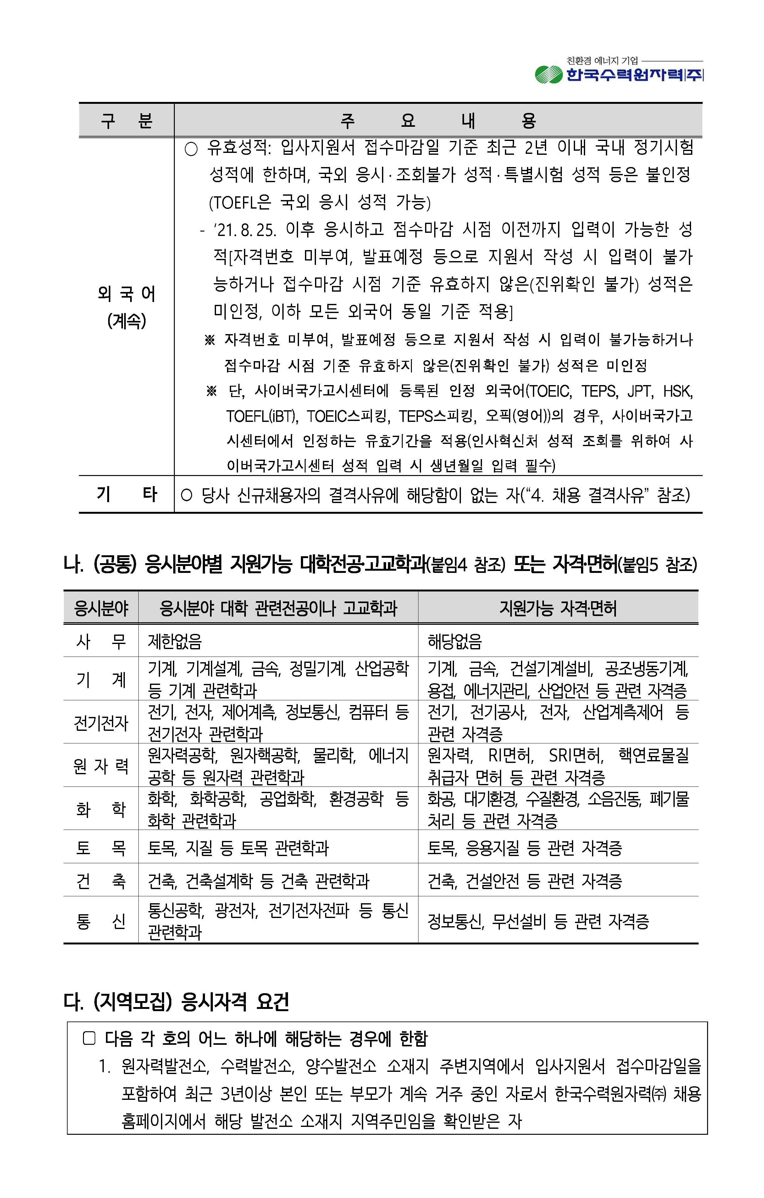 2023년 8월 11일 한국수력원자력 채용_페이지_03.jpg