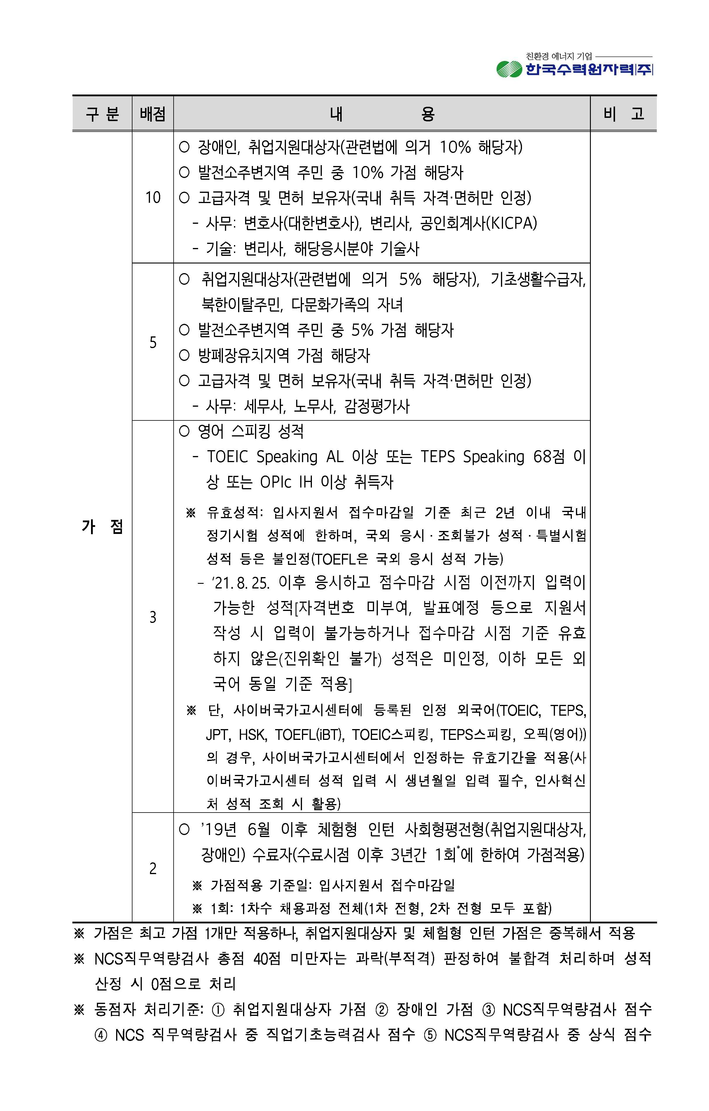 2023년 8월 11일 한국수력원자력-보훈_페이지_05.jpg